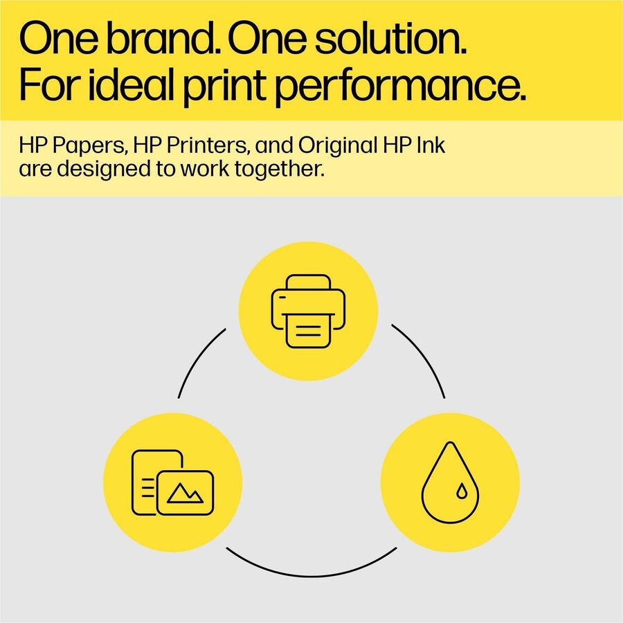 HP 936 Original Inkjet Ink Cartridge - Magenta - 1 Each