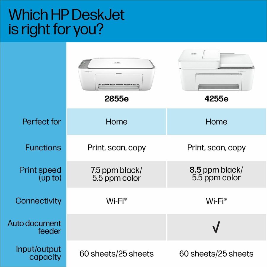 HP Deskjet 2855e Wireless Inkjet Multifunction Printer - Color