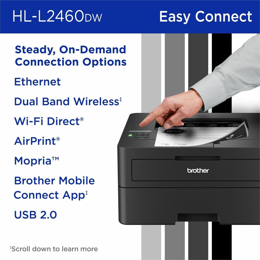 Brother HL-L2460DW Desktop Wired Laser Printer - Monochrome