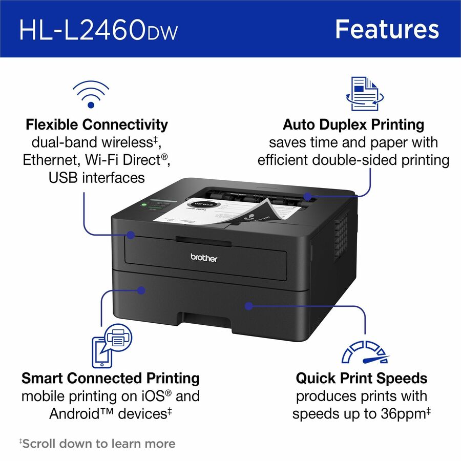 Brother HL-L2460DW Desktop Wired Laser Printer - Monochrome